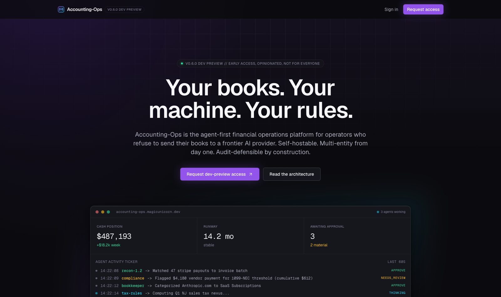 Accounting-Ops: your books, your machine, your rules