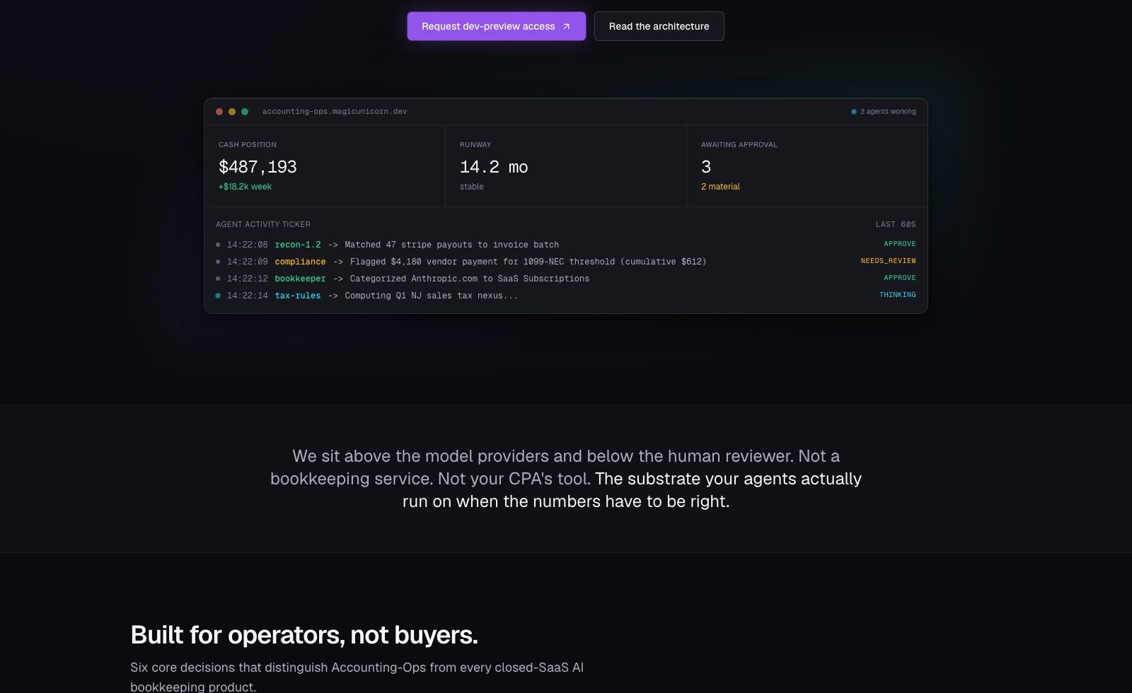 Accounting-Ops dashboard with cash position, runway, and agent activity